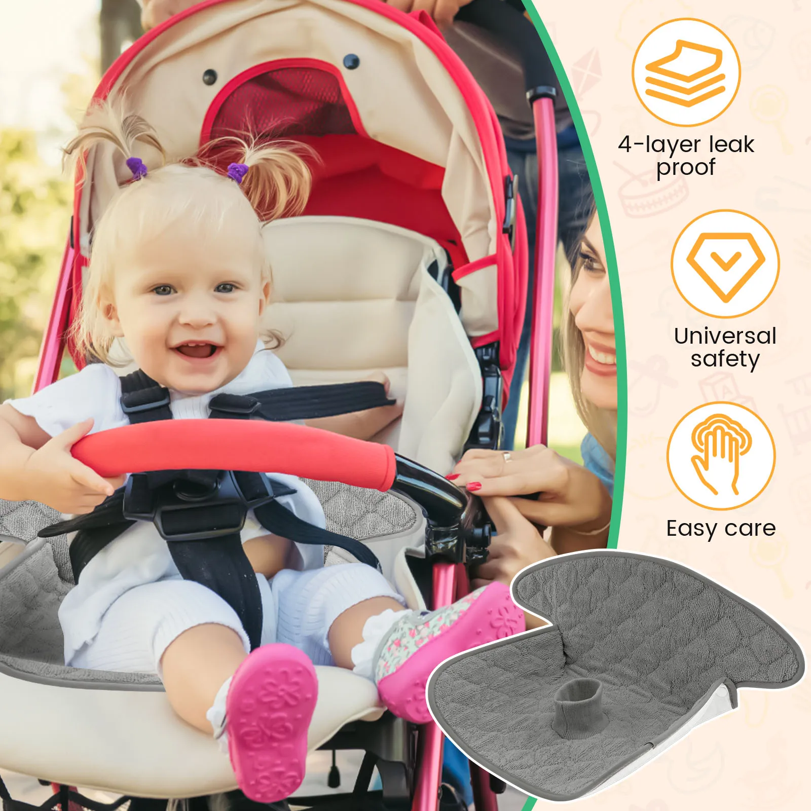 2 Pezzi Tappetino Assorbente p - Infant Car Seat Cover recensione e prezzo